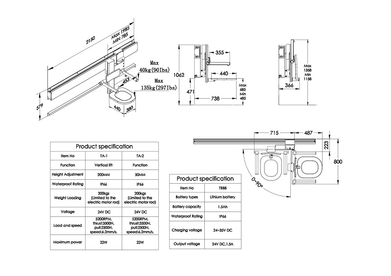 Omni-Care Modular Accessible Bathroom System